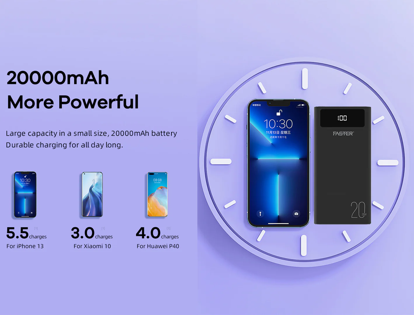 FASTER 20W Power Bank 20000 mAh FASTER 20W Power Bank 20000 mAh